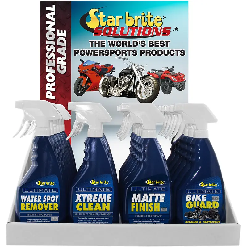 Ultimate Product Display