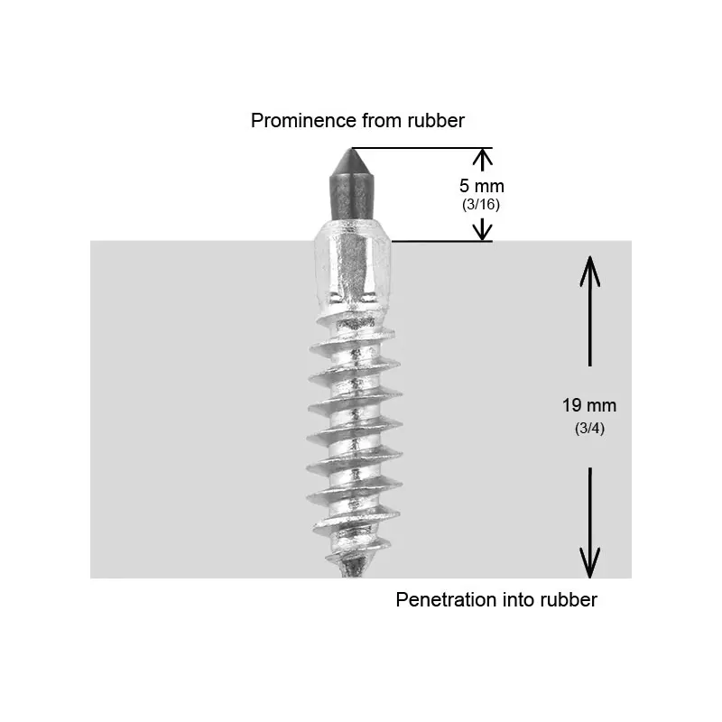 IGRIP 15/16"-24MM STD SCREW STUDS QTY 250