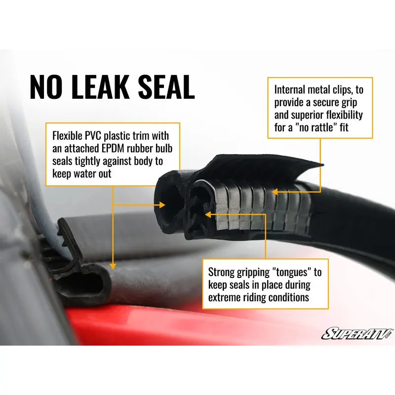 Polaris General Scratch-Resistant Vented Full Windshield