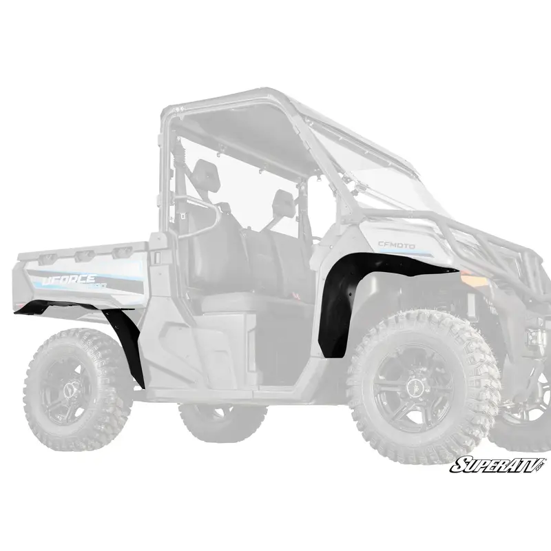 CFMOTO UFORCE 1000 LOW-PROFILE FENDER FLARES