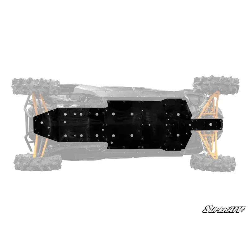 Kawasaki Teryx KRX 4 1000 Full Skid Plate
