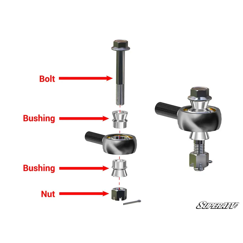 Polaris Ranger Midsize Heavy-Duty Tie Rod Kit
